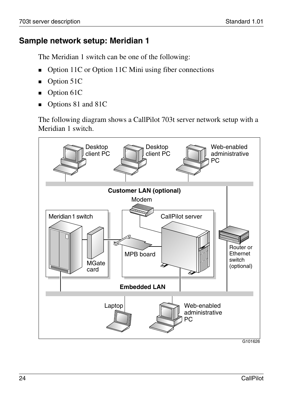 Sample network setup: meridian 1, The meridian 1 switch can be one of the following, Option 51c | Option 61c | Nortel Networks CALLPILOT 555-7101-226 User Manual | Page 24 / 72