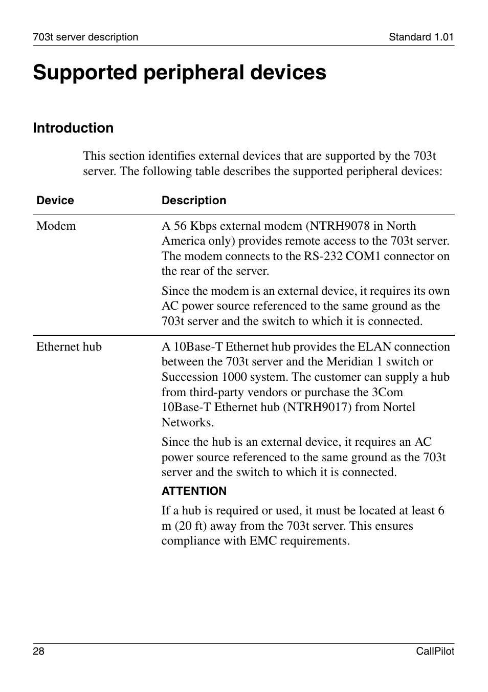 Supported peripheral devices | Nortel Networks CALLPILOT 555-7101-226 User Manual | Page 28 / 72