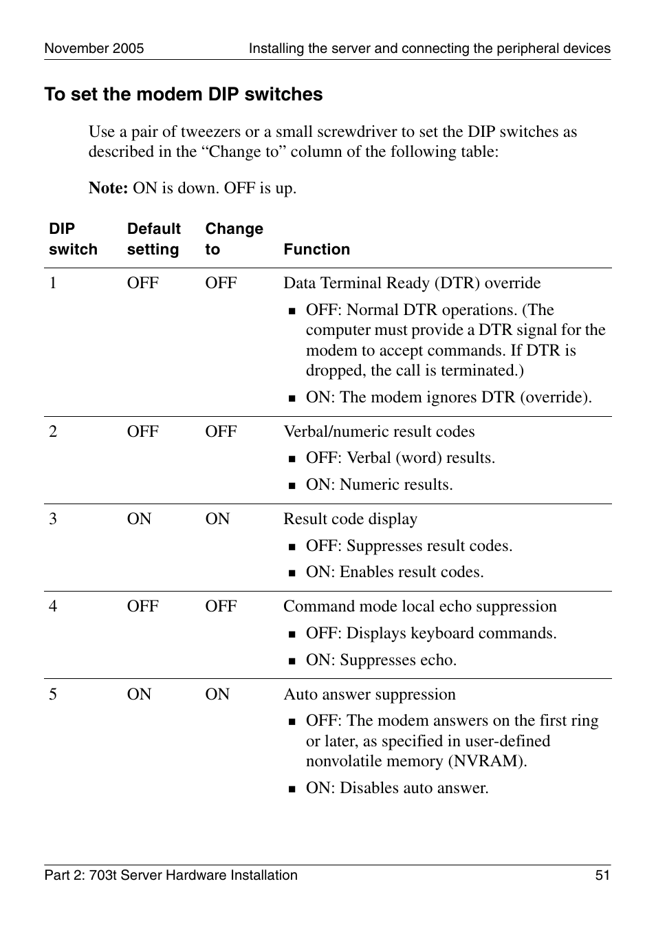 Nortel Networks CALLPILOT 555-7101-226 User Manual | Page 51 / 72