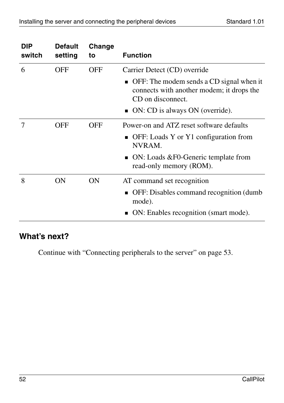 What’s next | Nortel Networks CALLPILOT 555-7101-226 User Manual | Page 52 / 72