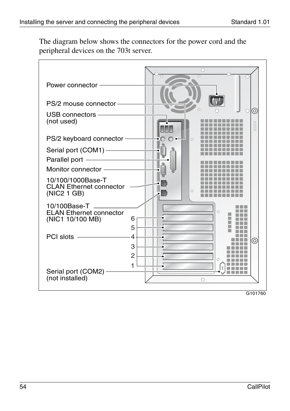 Nortel Networks CALLPILOT 555-7101-226 User Manual | Page 54 / 72
