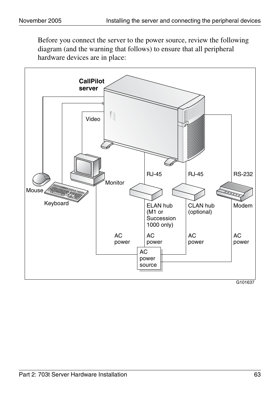 Nortel Networks CALLPILOT 555-7101-226 User Manual | Page 63 / 72