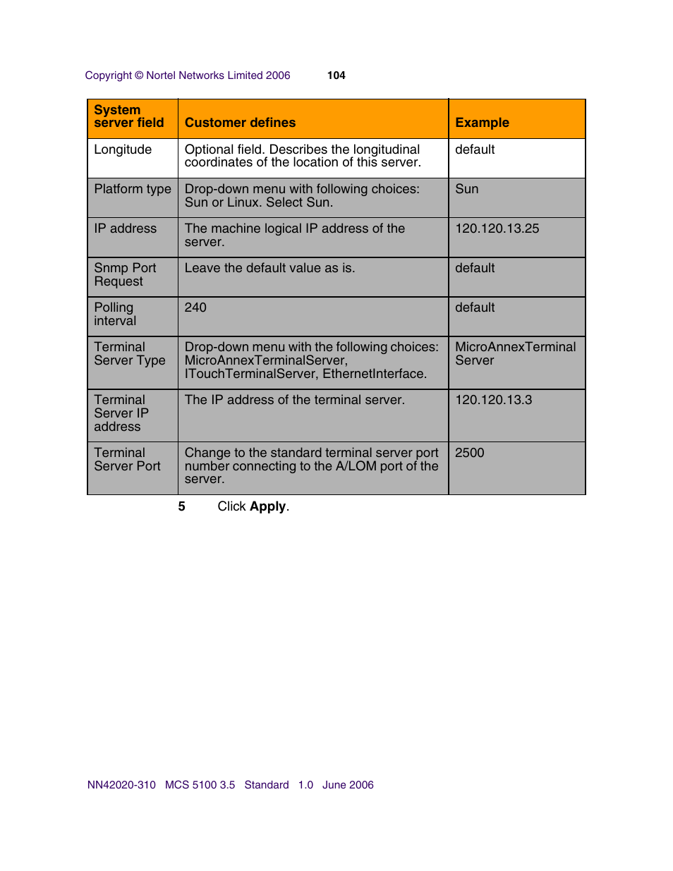 Nortel Networks Sun Fire V210 (RoHS) User Manual | Page 104 / 176