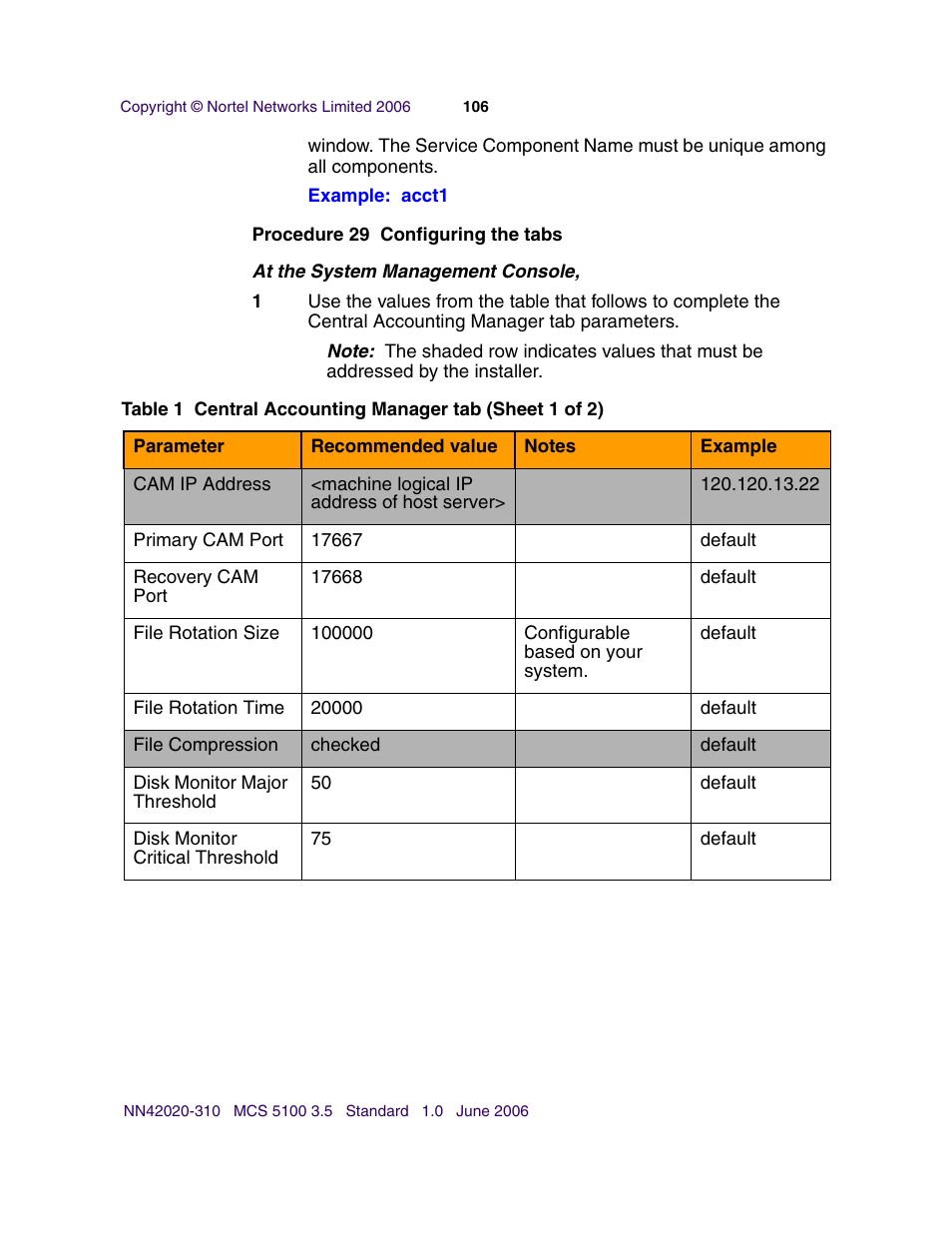 Nortel Networks Sun Fire V210 (RoHS) User Manual | Page 106 / 176