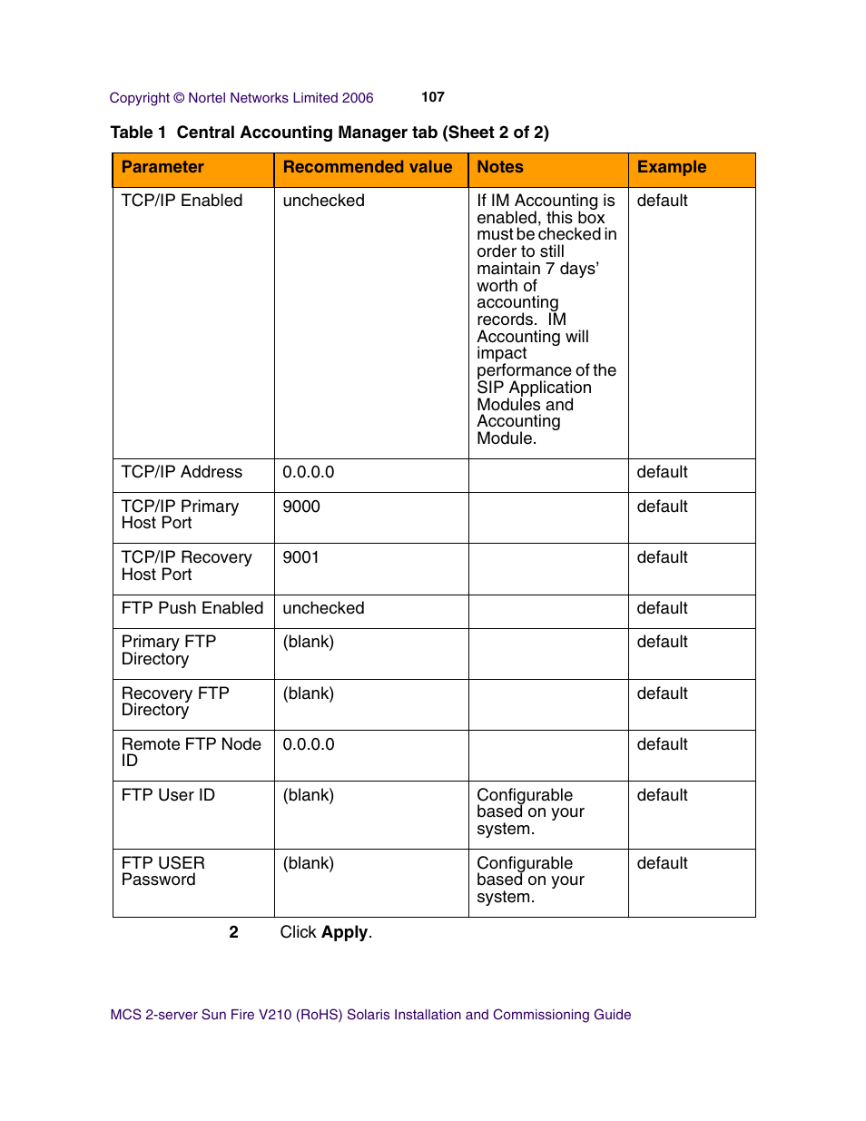 Nortel Networks Sun Fire V210 (RoHS) User Manual | Page 107 / 176