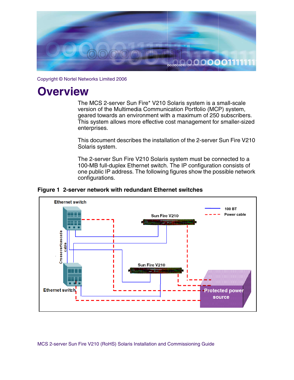 Overview | Nortel Networks Sun Fire V210 (RoHS) User Manual | Page 11 / 176