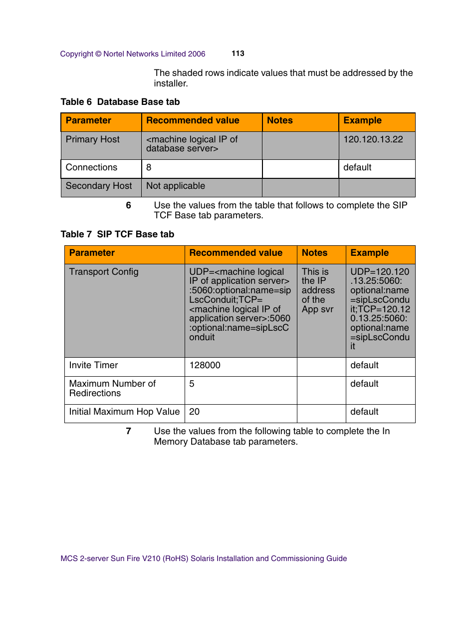Nortel Networks Sun Fire V210 (RoHS) User Manual | Page 113 / 176