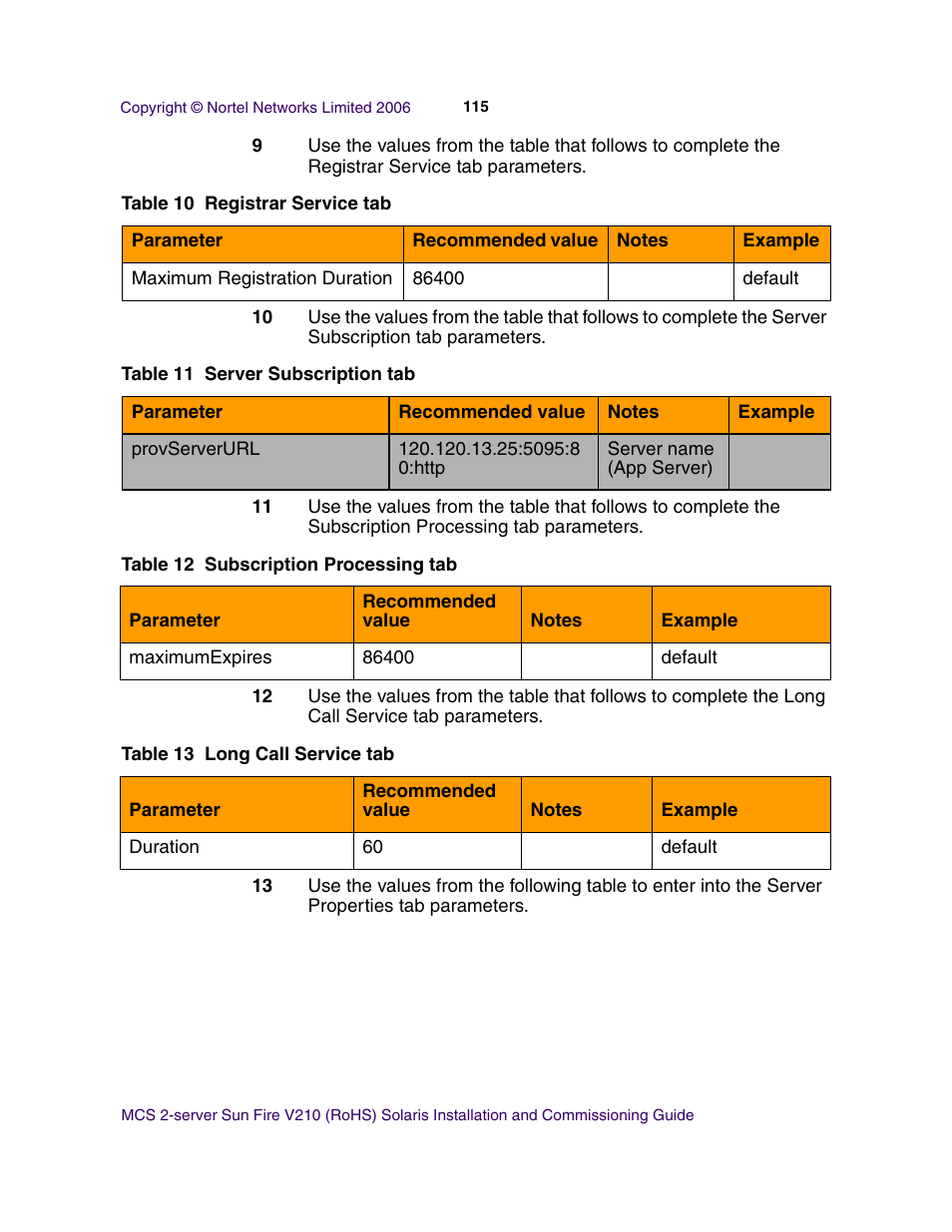 Nortel Networks Sun Fire V210 (RoHS) User Manual | Page 115 / 176
