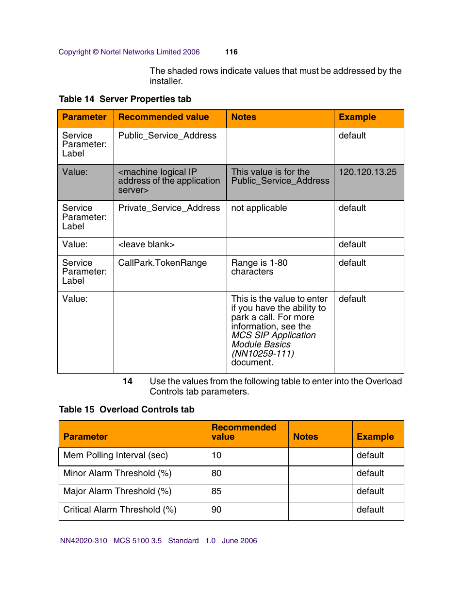Nortel Networks Sun Fire V210 (RoHS) User Manual | Page 116 / 176