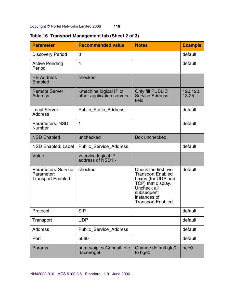 Nortel Networks Sun Fire V210 (RoHS) User Manual | Page 118 / 176