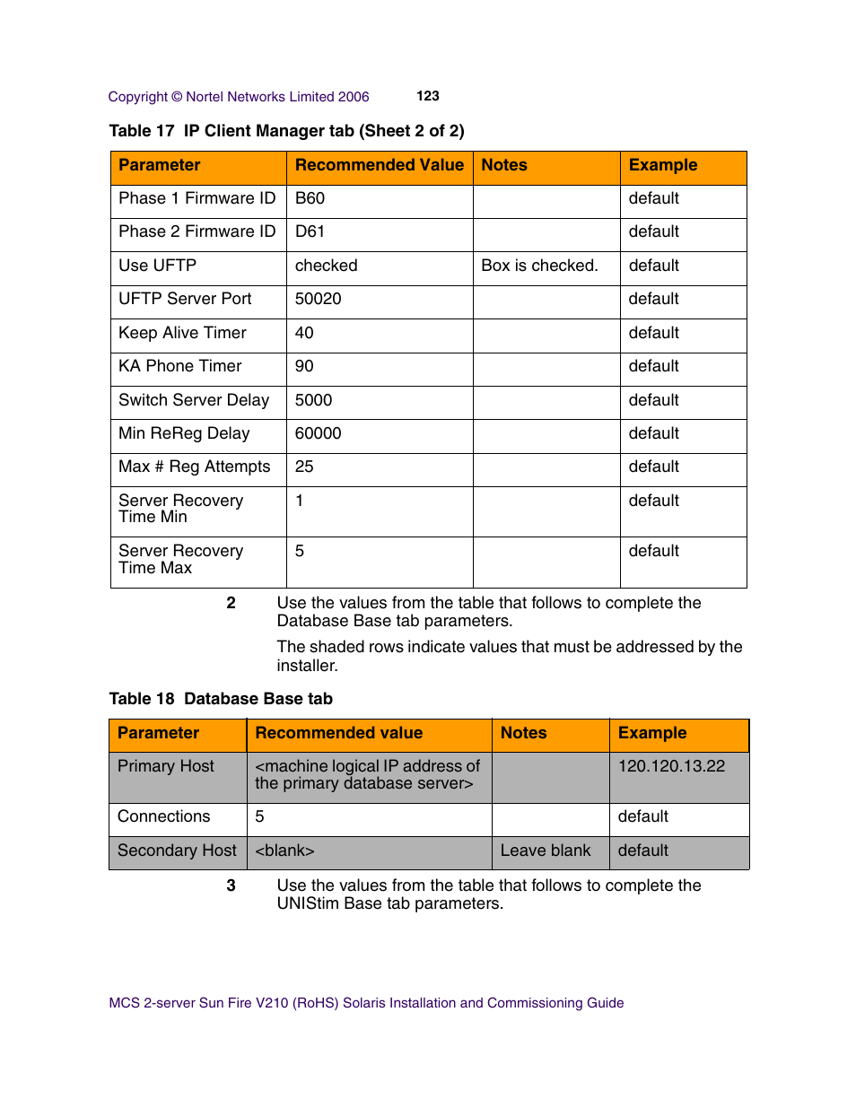 Nortel Networks Sun Fire V210 (RoHS) User Manual | Page 123 / 176