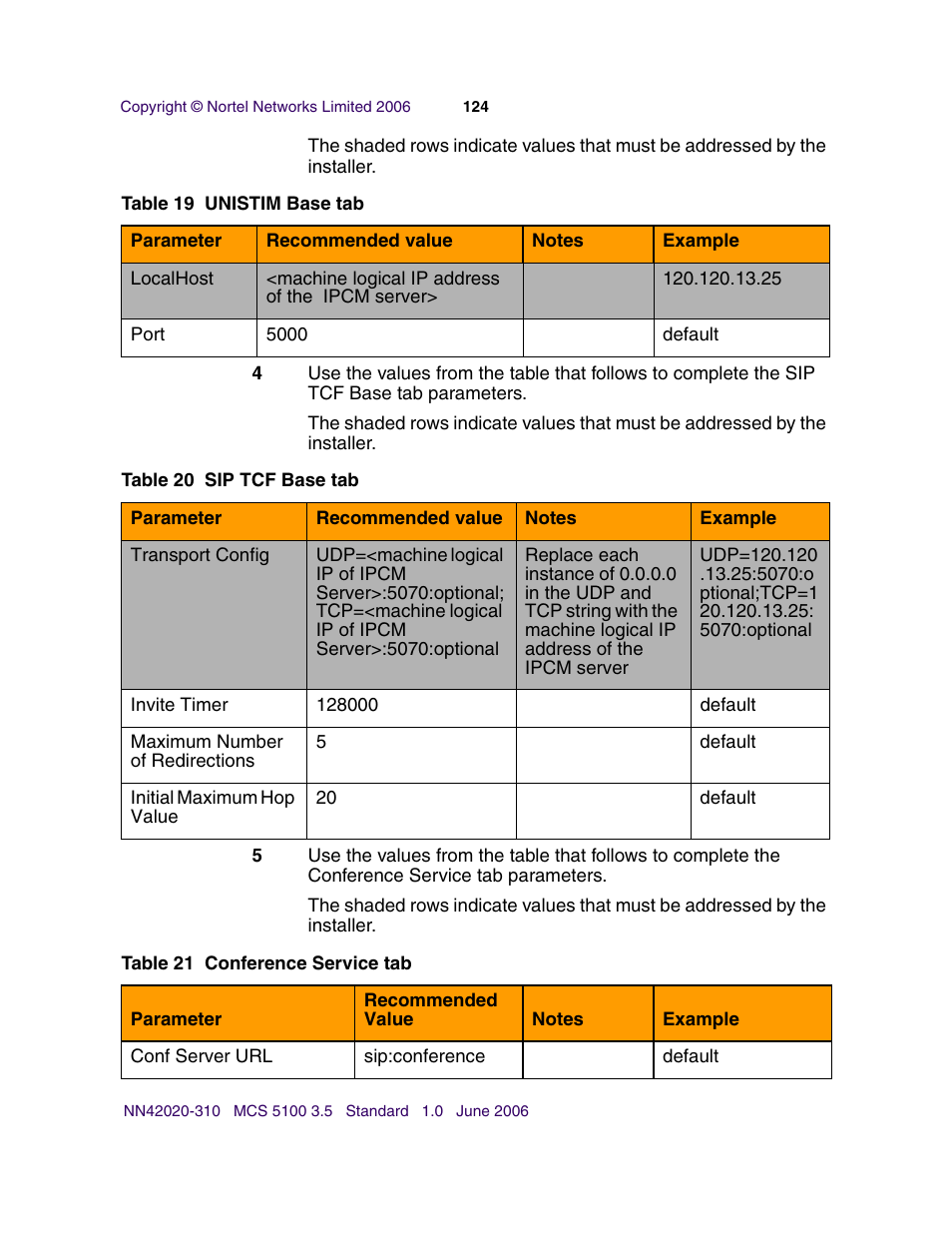 Nortel Networks Sun Fire V210 (RoHS) User Manual | Page 124 / 176