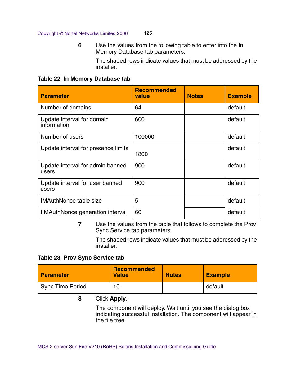 Nortel Networks Sun Fire V210 (RoHS) User Manual | Page 125 / 176