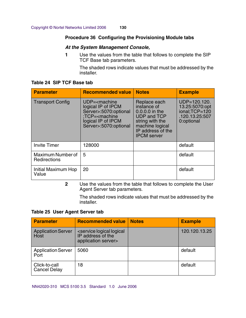 Nortel Networks Sun Fire V210 (RoHS) User Manual | Page 130 / 176