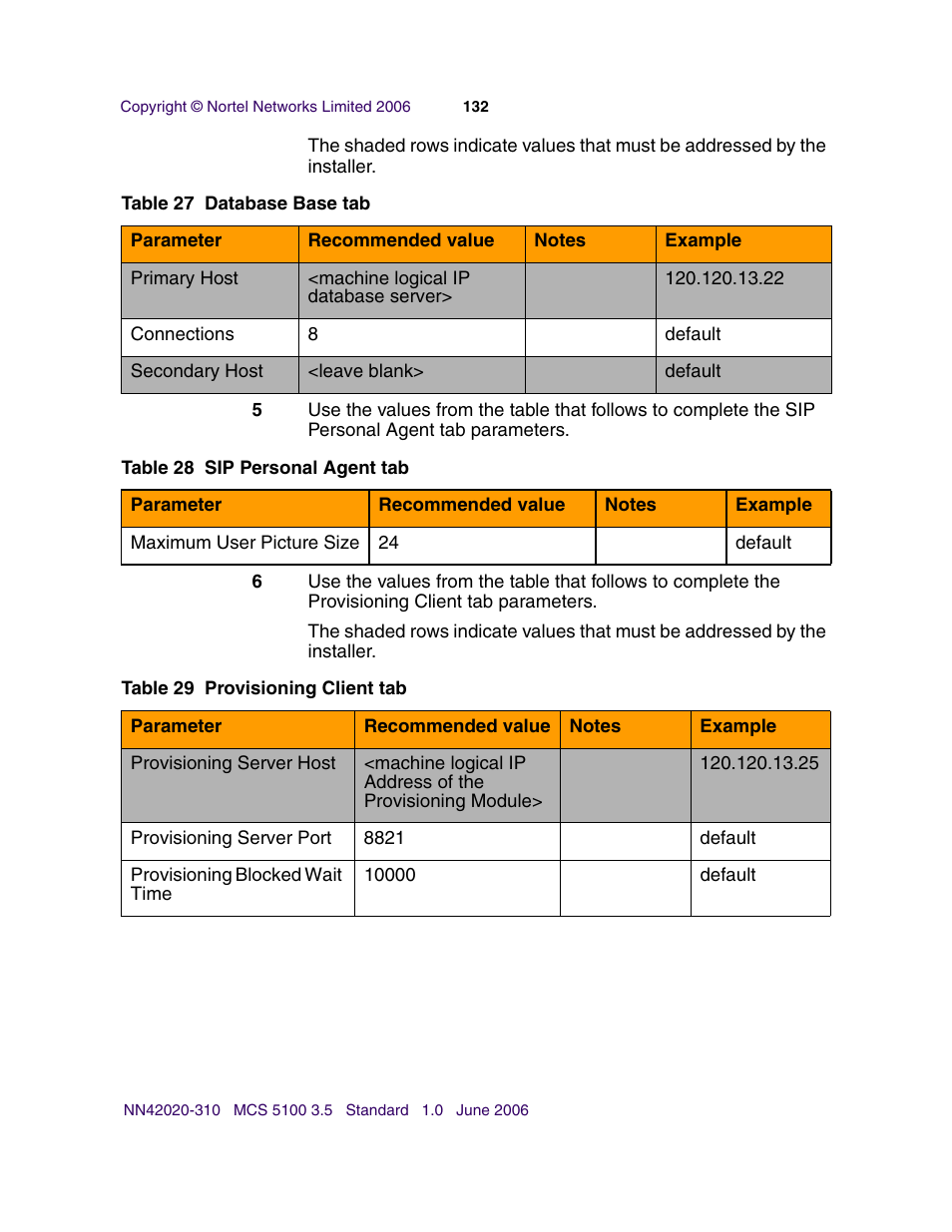 Nortel Networks Sun Fire V210 (RoHS) User Manual | Page 132 / 176