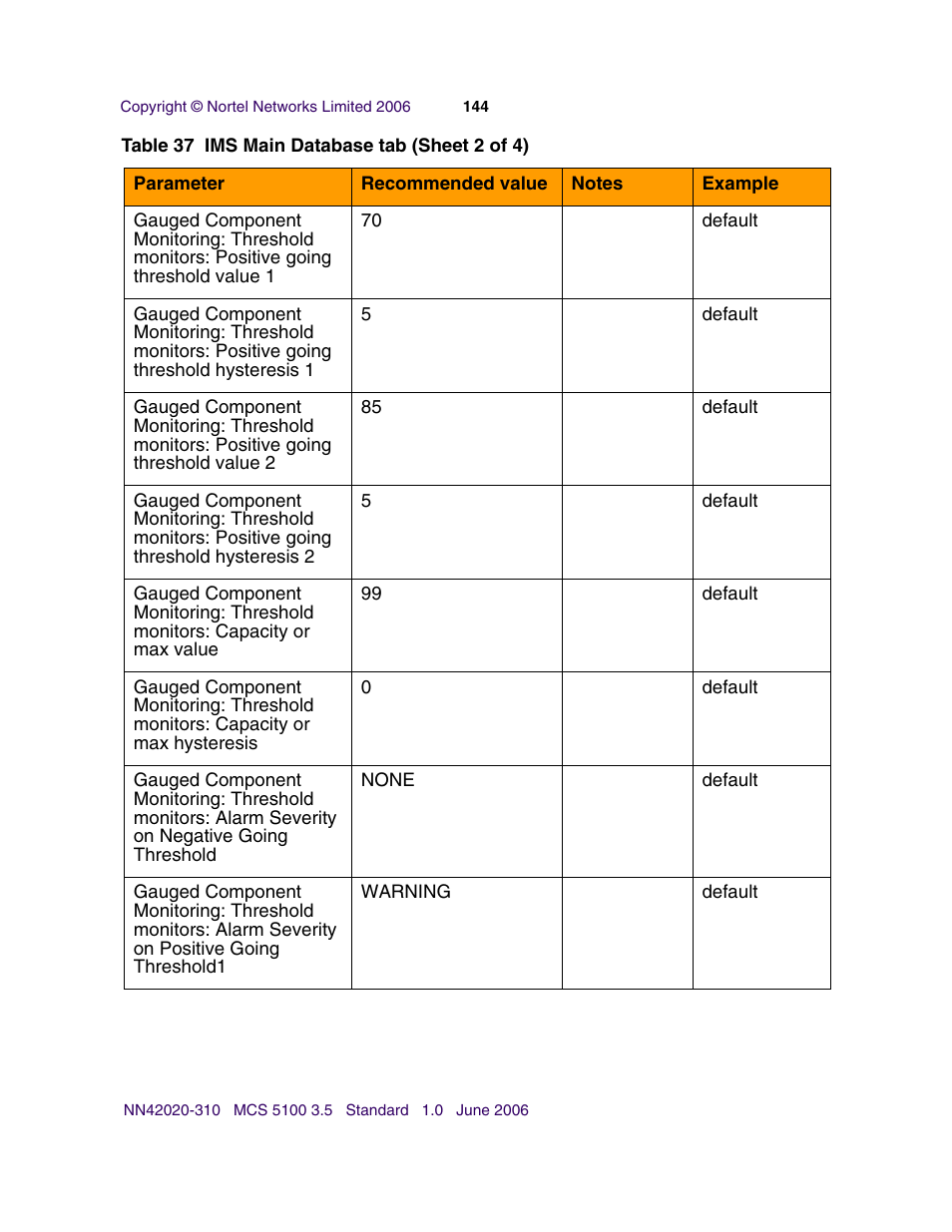 Nortel Networks Sun Fire V210 (RoHS) User Manual | Page 144 / 176