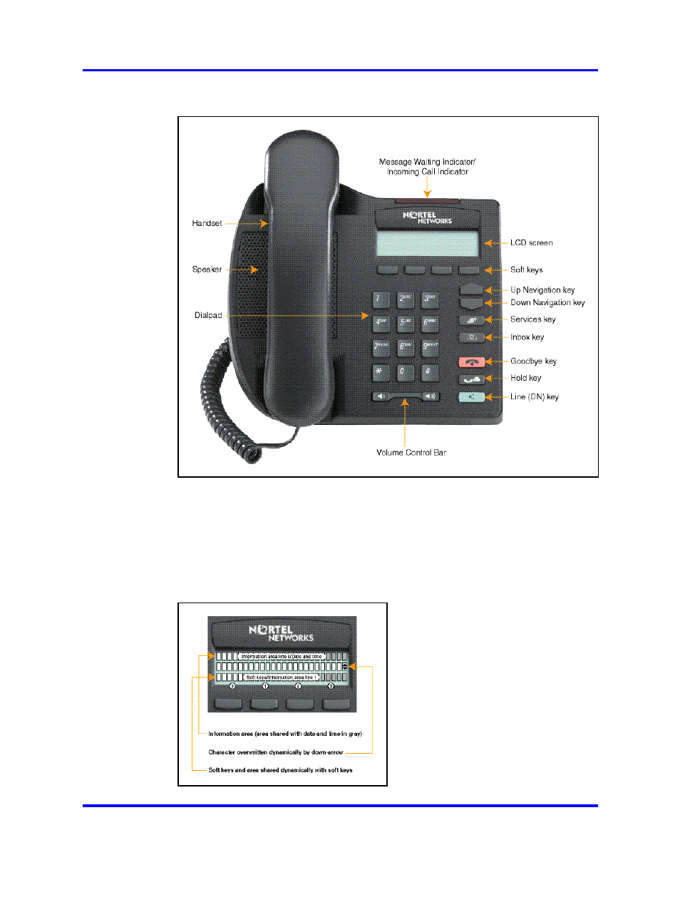 Terminal display | Nortel Networks IP Phone 2001 User Manual | Page 10 / 100