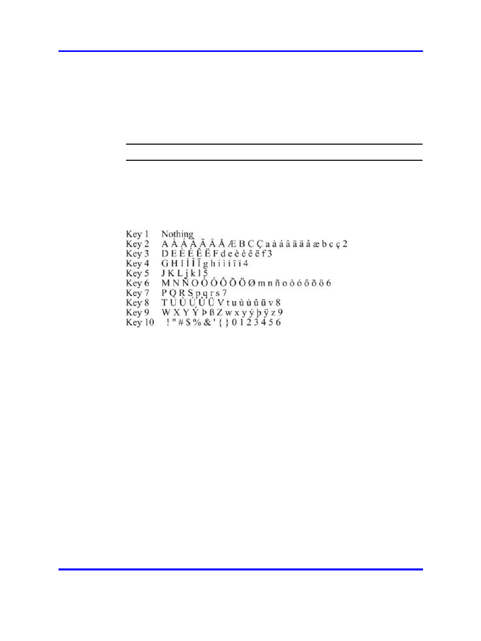 Procedure job aid | Nortel Networks IP Phone 2001 User Manual | Page 94 / 100