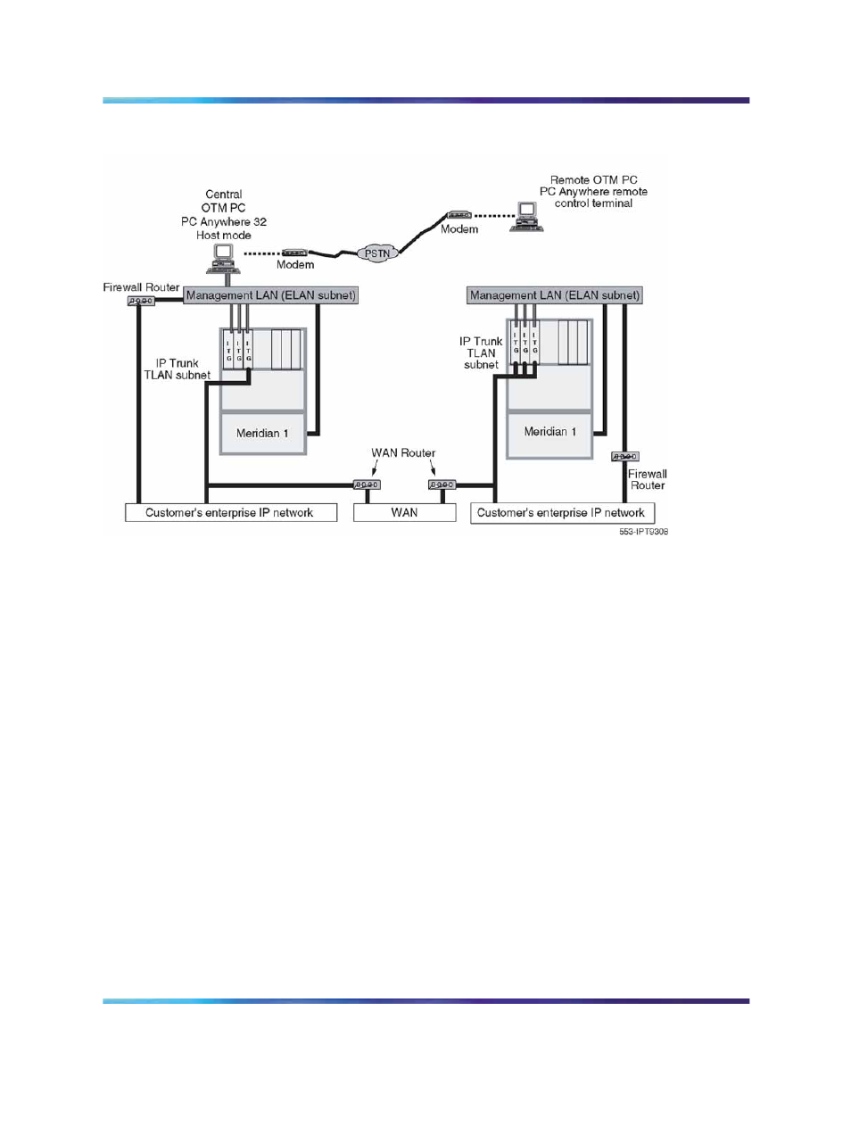 Nortel Networks NN43001-563 User Manual | Page 173 / 490