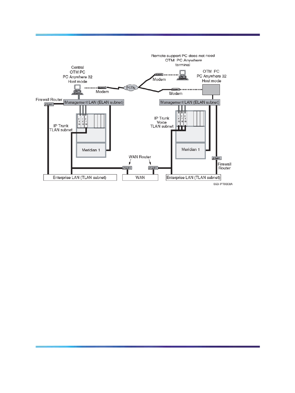 Tm 3.1 pc description, Tm 3.1 pc hardware and softw | Nortel Networks NN43001-563 User Manual | Page 174 / 490
