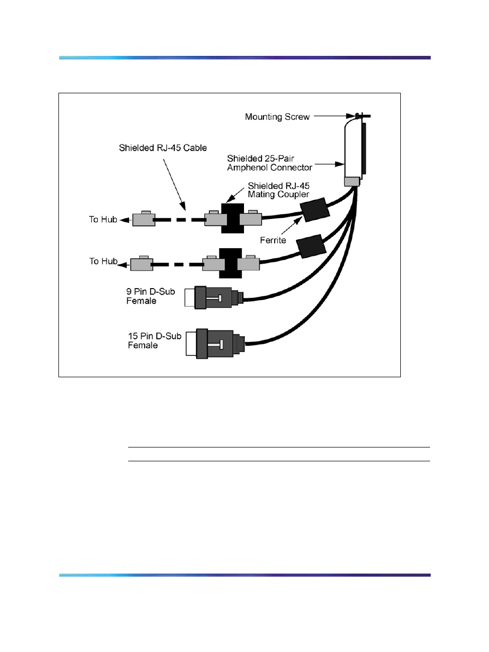 Install the ntmf94ea cable (for non-dchip cards), Procedure 10 installing the ntmf94ea cable | Nortel Networks NN43001-563 User Manual | Page 197 / 490