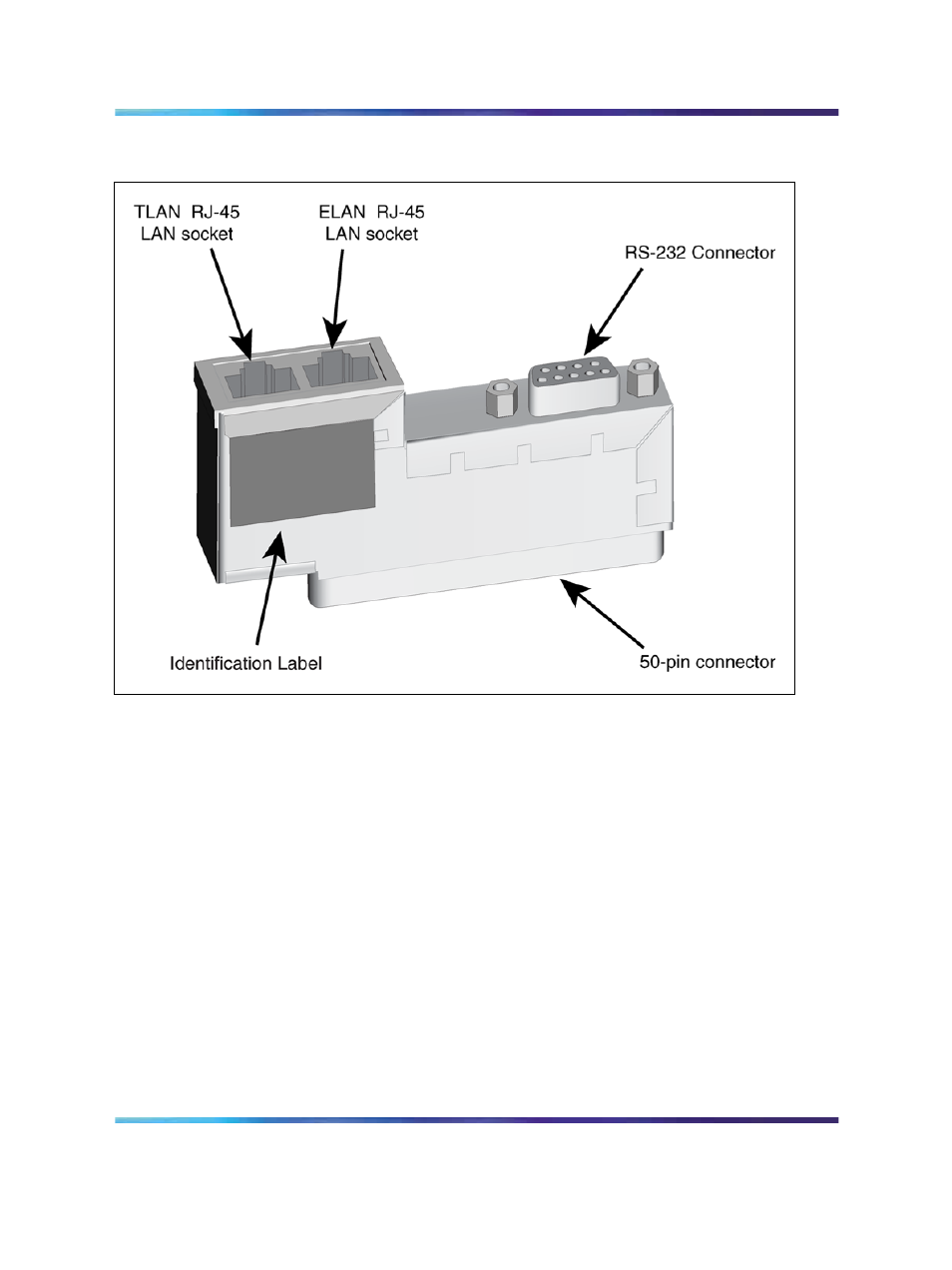 Figure 41 itg card elan/tlan adapter (l-adapter), Figure 41 "itg card elan/tlan adapter | Nortel Networks NN43001-563 User Manual | Page 207 / 490