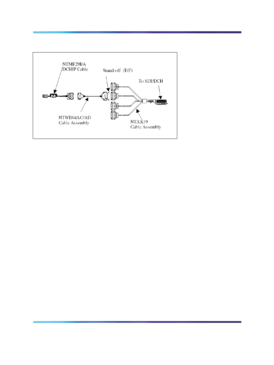 Other components, Figure 48 option 11c dchip system cabling, Figure 48 "option | Ntak19ba four-port sdi/dch cable | Nortel Networks NN43001-563 User Manual | Page 214 / 490