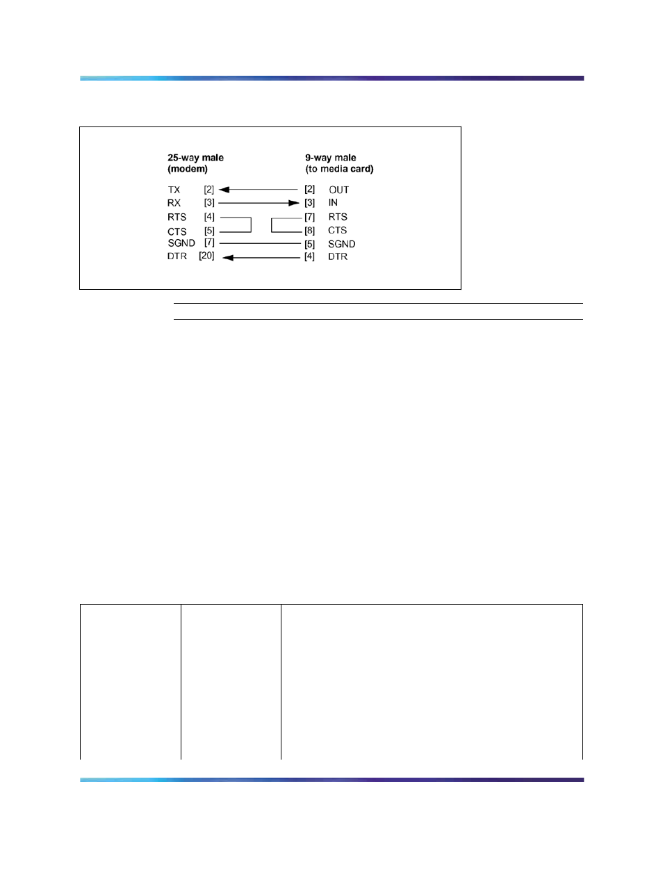 Configure ip trunk 3.01 (and later) data, Figure 49 wiring specifications, 01 (and later) | Nortel Networks NN43001-563 User Manual | Page 216 / 490