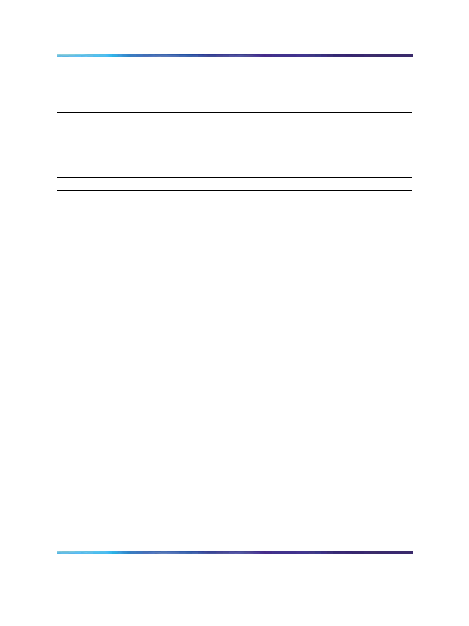 Ip trunk route | Nortel Networks NN43001-563 User Manual | Page 225 / 490