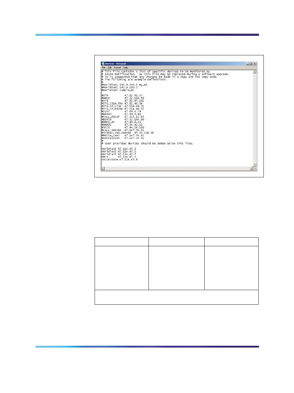 Figure 66 devices.txt file, Table 50 format of devices.txt file | Nortel Networks NN43001-563 User Manual | Page 278 / 490