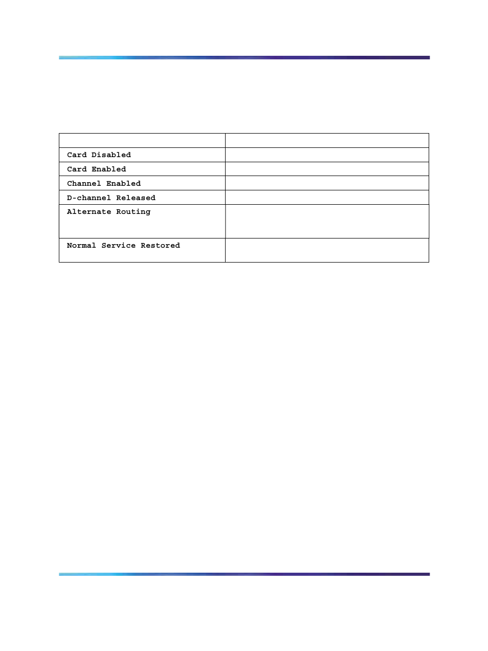 Trace and alarm/log, Itg shell command set, Table 60 snmp trap causing events | Nortel Networks NN43001-563 User Manual | Page 398 / 490