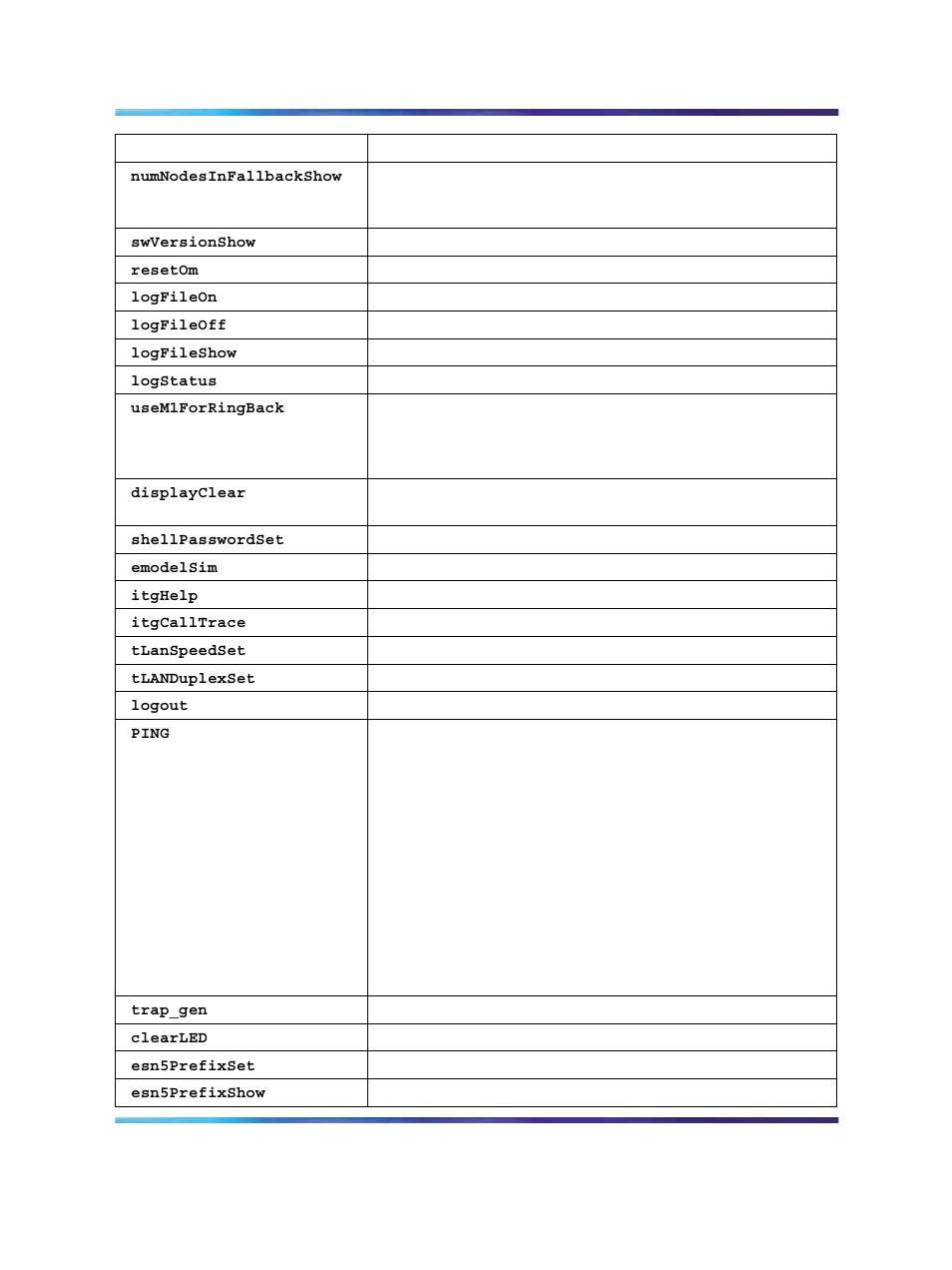 Nortel Networks NN43001-563 User Manual | Page 400 / 490