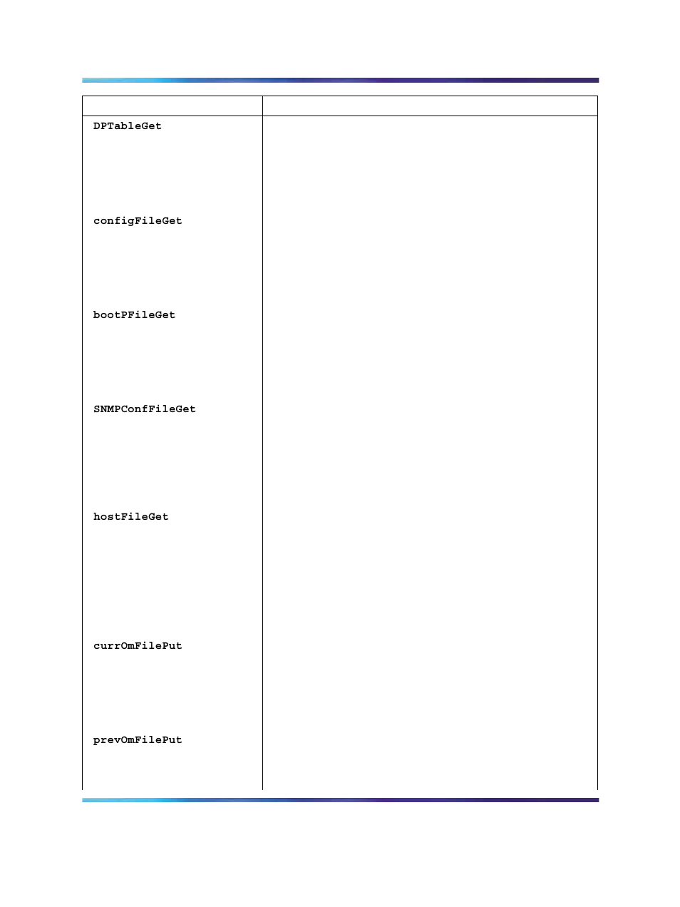 Nortel Networks NN43001-563 User Manual | Page 402 / 490