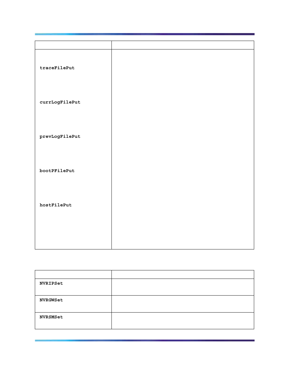 Table 63 nvram ip configuration commands | Nortel Networks NN43001-563 User Manual | Page 403 / 490