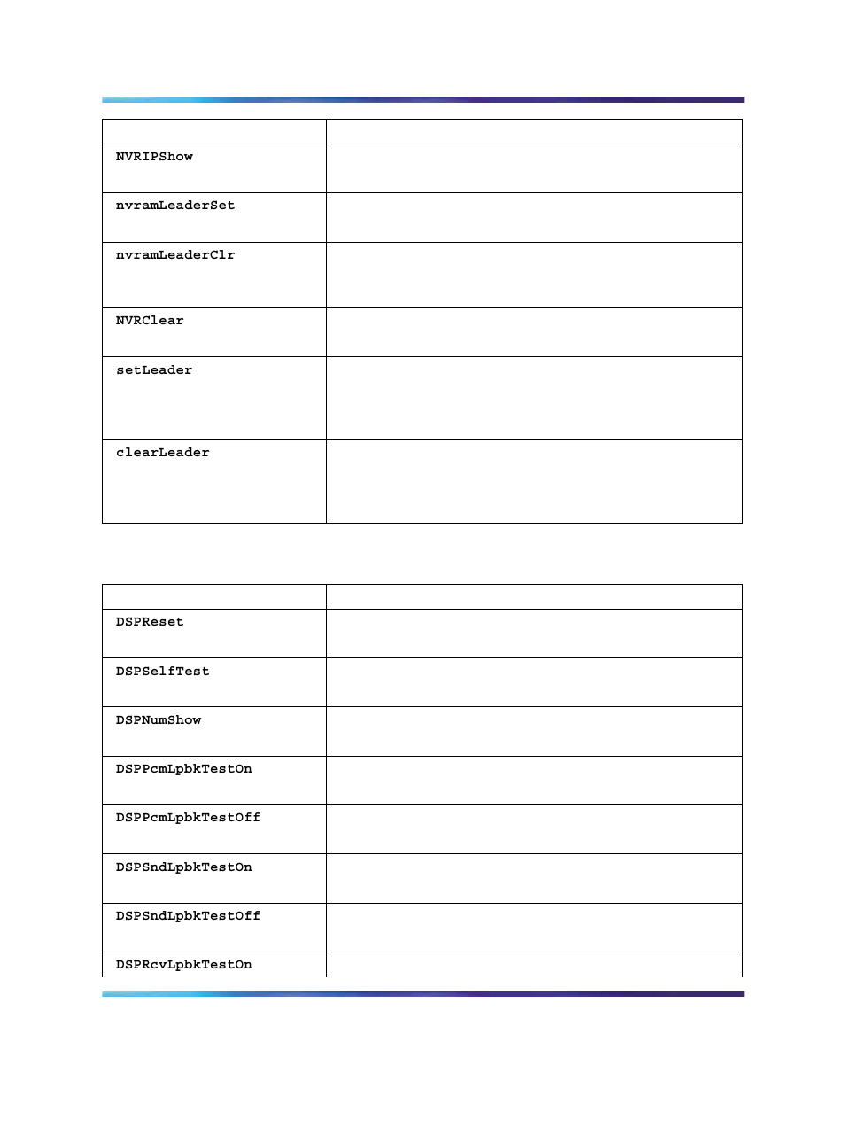 Table 64 dsp commands | Nortel Networks NN43001-563 User Manual | Page 404 / 490