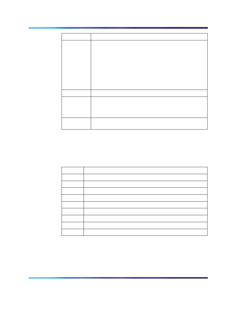 Table 69 list of error codes, Itg-pentium 24-port trunk card faceplate, Itg-pentium 24-port trunk card | Itg-pentium 24-port | Nortel Networks NN43001-563 User Manual | Page 423 / 490