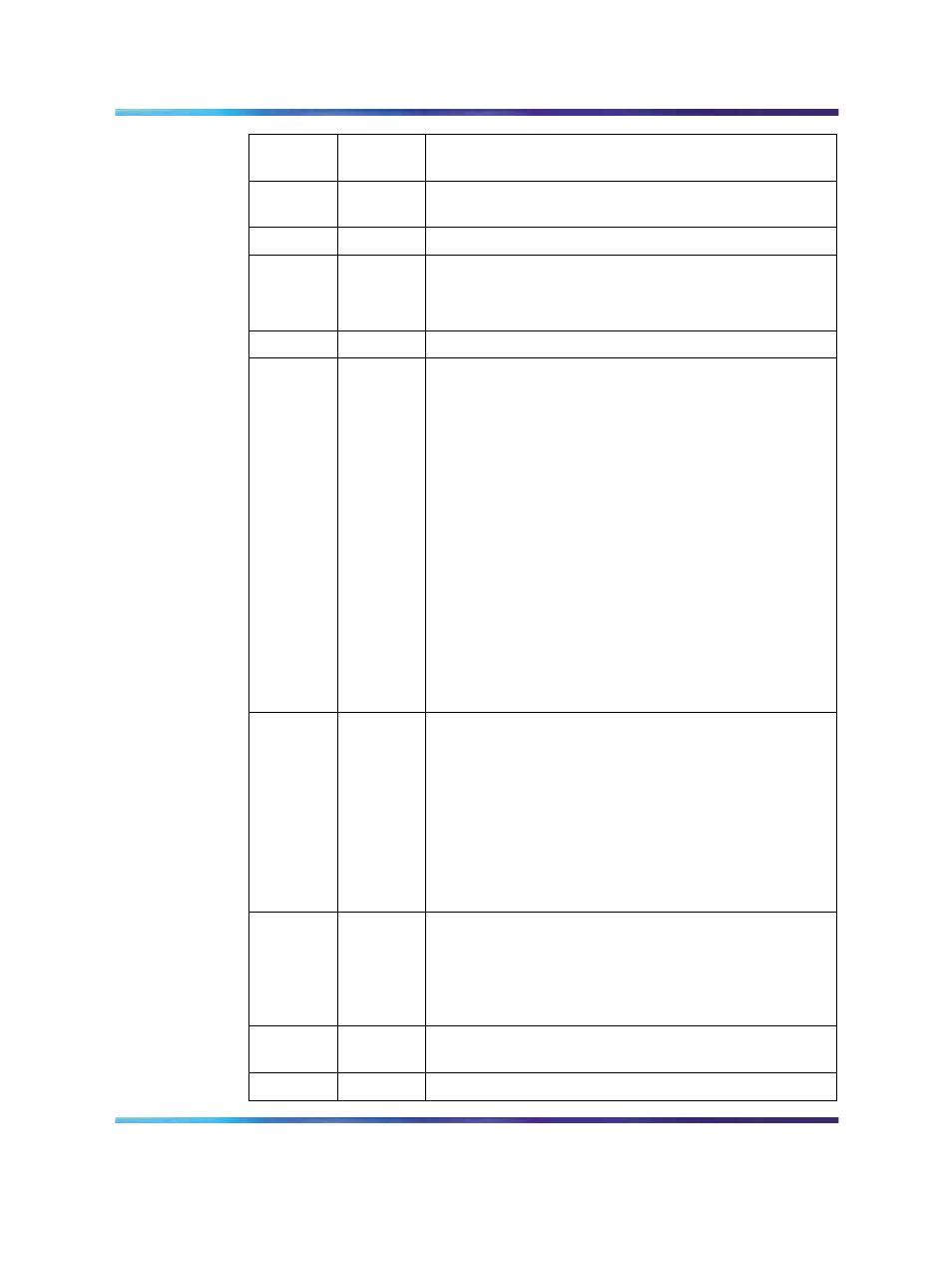 Nortel Networks NN43001-563 User Manual | Page 425 / 490