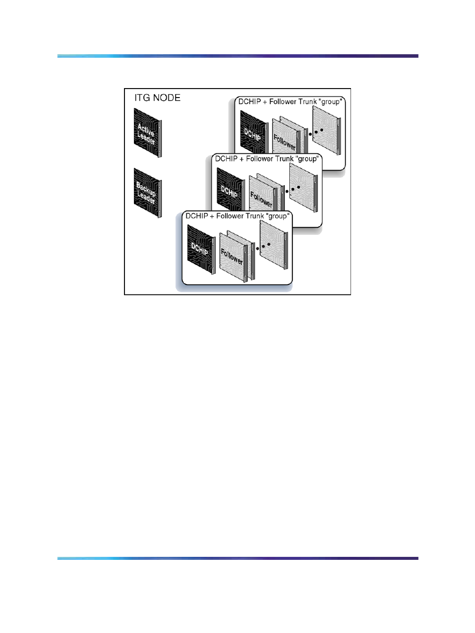 Card combinations | Nortel Networks NN43001-563 User Manual | Page 43 / 490