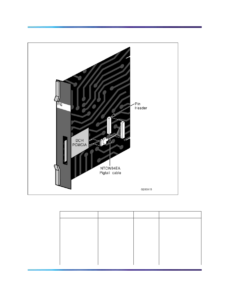 Figure 152 ntcw84ea pigtail cable, Table 75 ntcw84ea pigtail cable connections, Figure | Table 75 "ntcw84ea pigtail | Nortel Networks NN43001-563 User Manual | Page 440 / 490