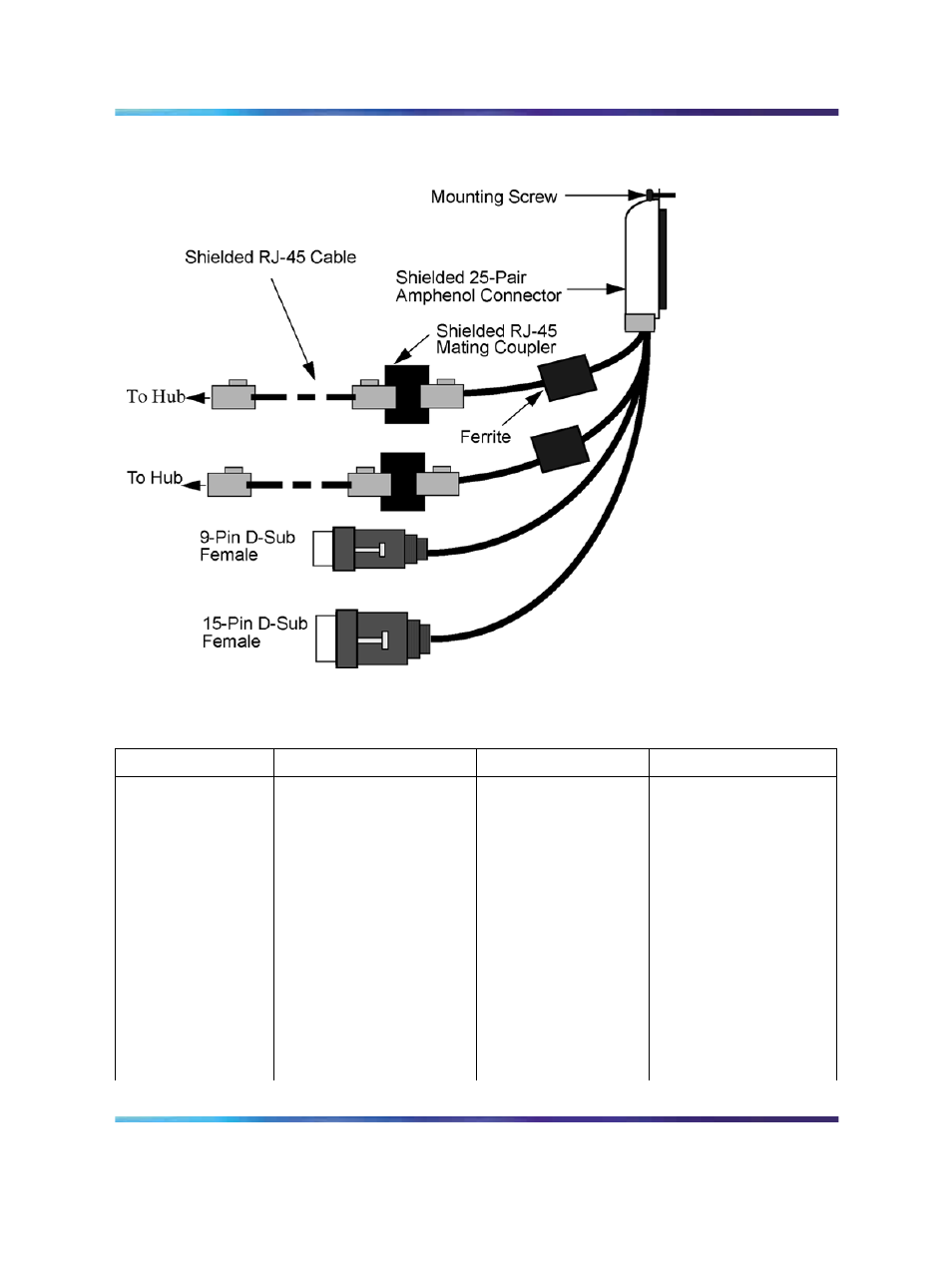 Figure 154 ntmf94la upgrade cable, Table 77 ntmf94la cable connections | Nortel Networks NN43001-563 User Manual | Page 443 / 490