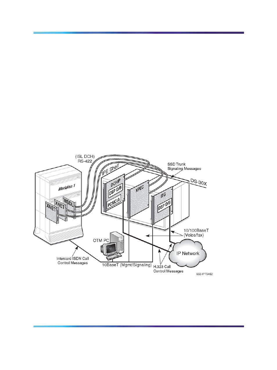 Faceplate indicators, controls, and interfaces | Nortel Networks NN43001-563 User Manual | Page 47 / 490