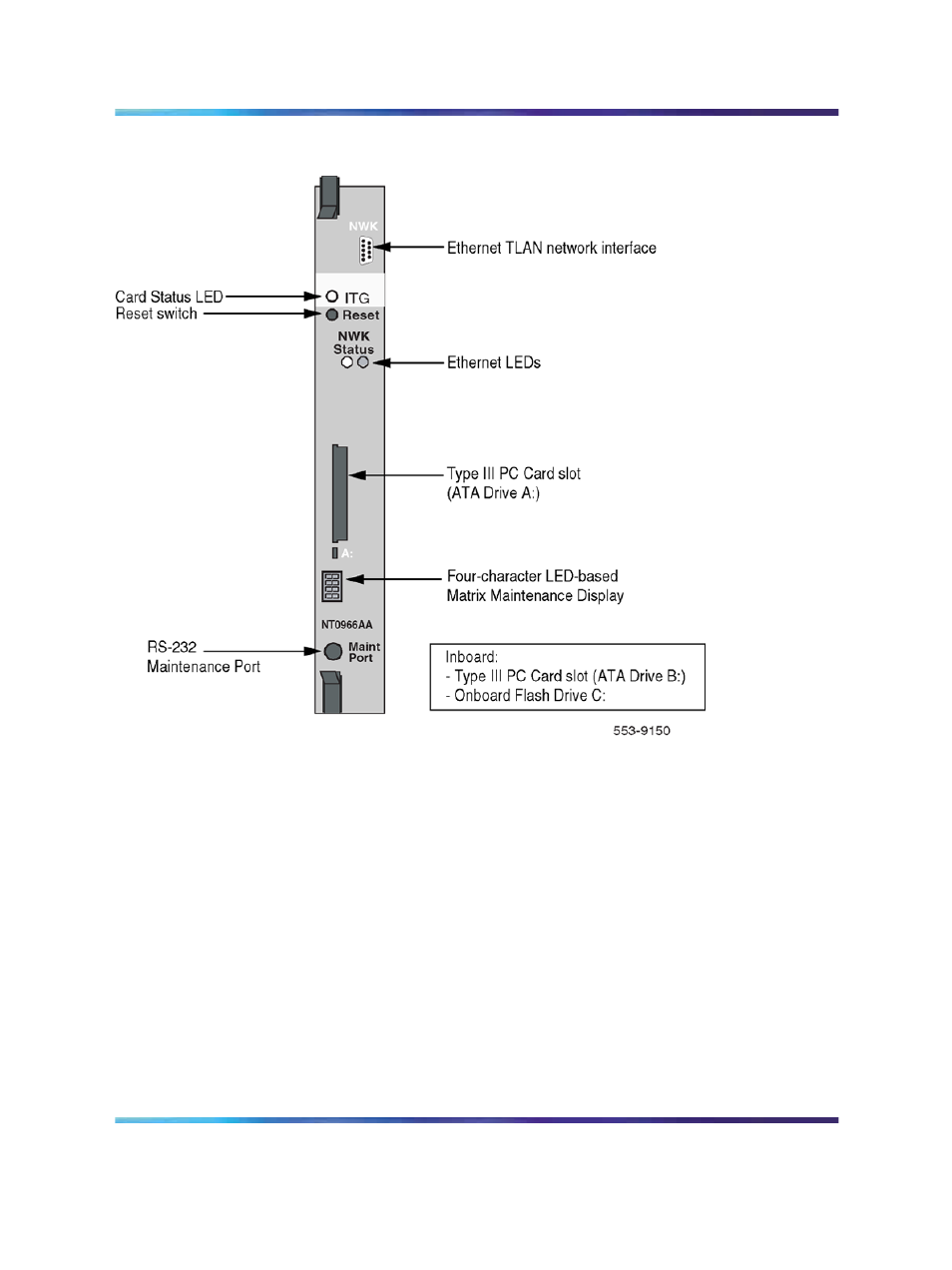 Figure 8 nt0961aa itg-pentium 24-port trunk card, Card status led | Nortel Networks NN43001-563 User Manual | Page 48 / 490