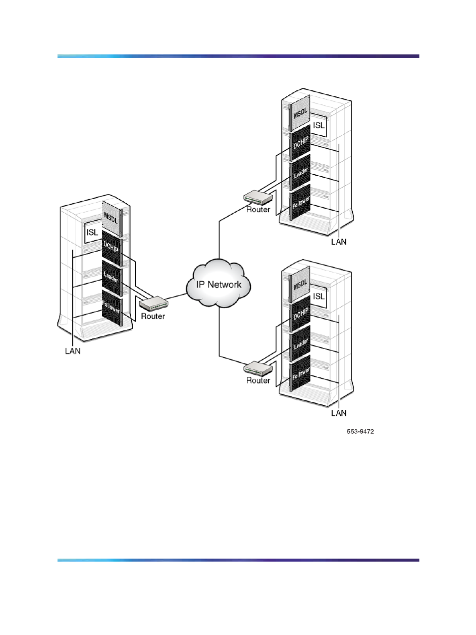 Figure 17 itg configuration | Nortel Networks NN43001-563 User Manual | Page 62 / 490