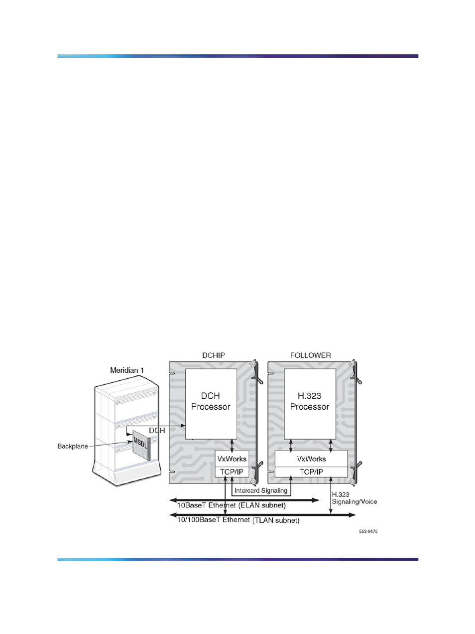 Nortel Networks NN43001-563 User Manual | Page 63 / 490