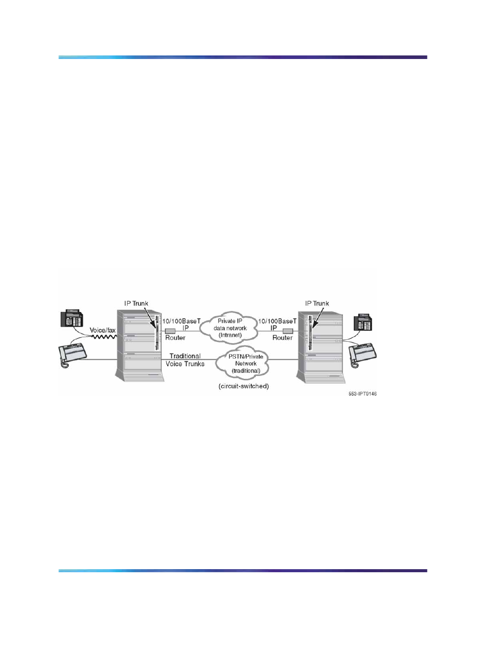 Equipment requirements, Figure 23 the ip trunk 3.01 (and later) intranet | Nortel Networks NN43001-563 User Manual | Page 91 / 490