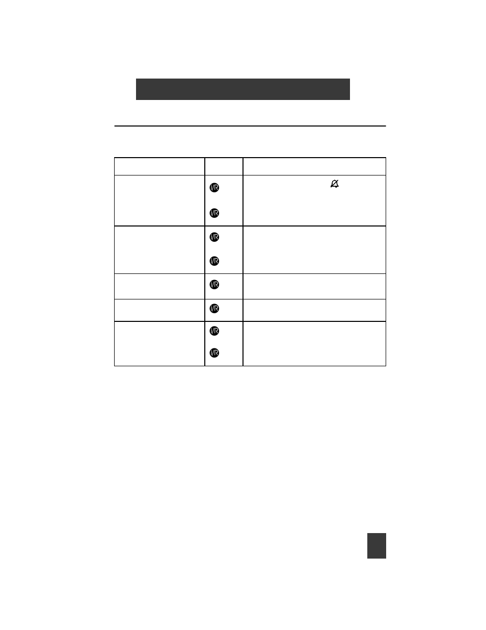 Menu shortcuts | Nortel Networks C4050 User Manual | Page 18 / 29