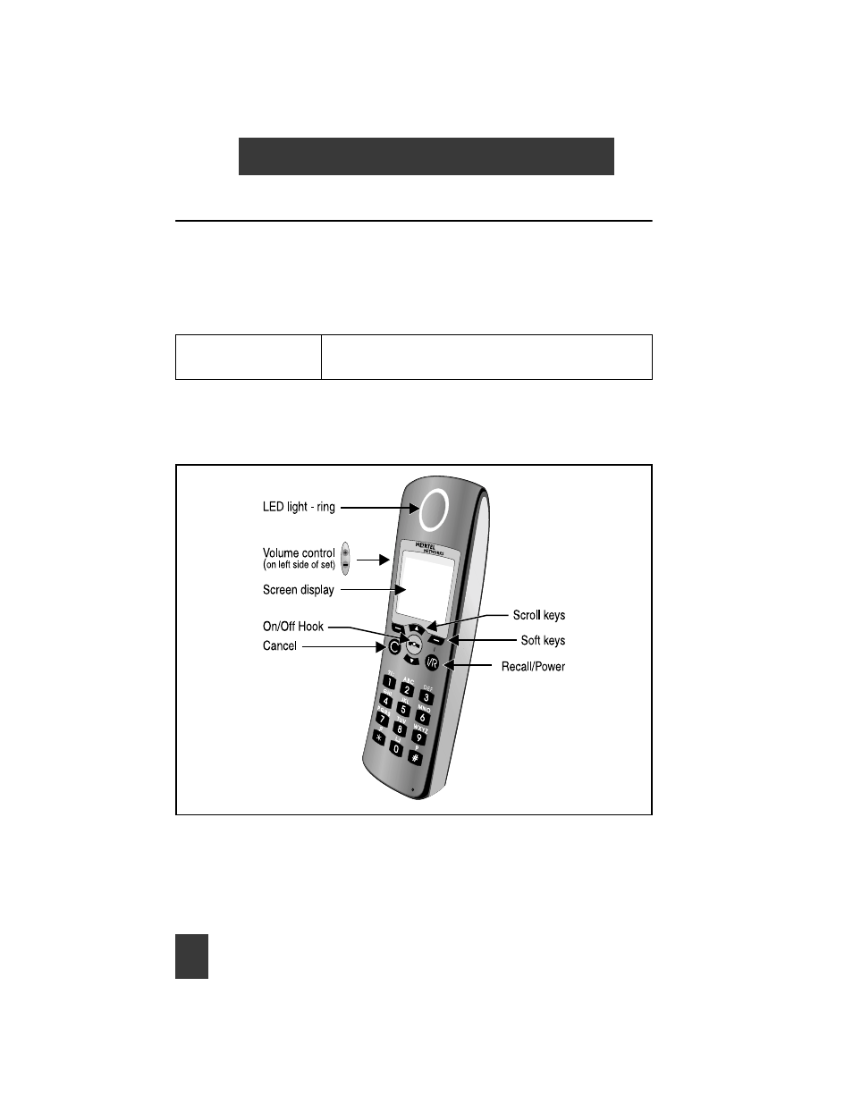 C4050 handset features, Cleaning the c4050 handset | Nortel Networks C4050 User Manual | Page 7 / 29