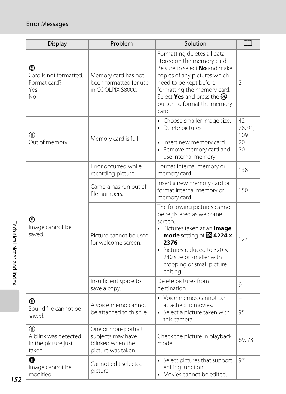 Nortel Networks COOLPIX S8000 User Manual | Page 164 / 184