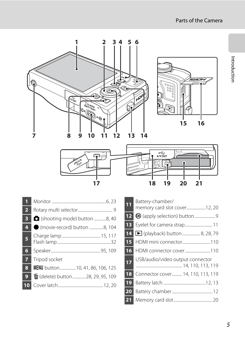 Nortel Networks COOLPIX S8000 User Manual | Page 17 / 184