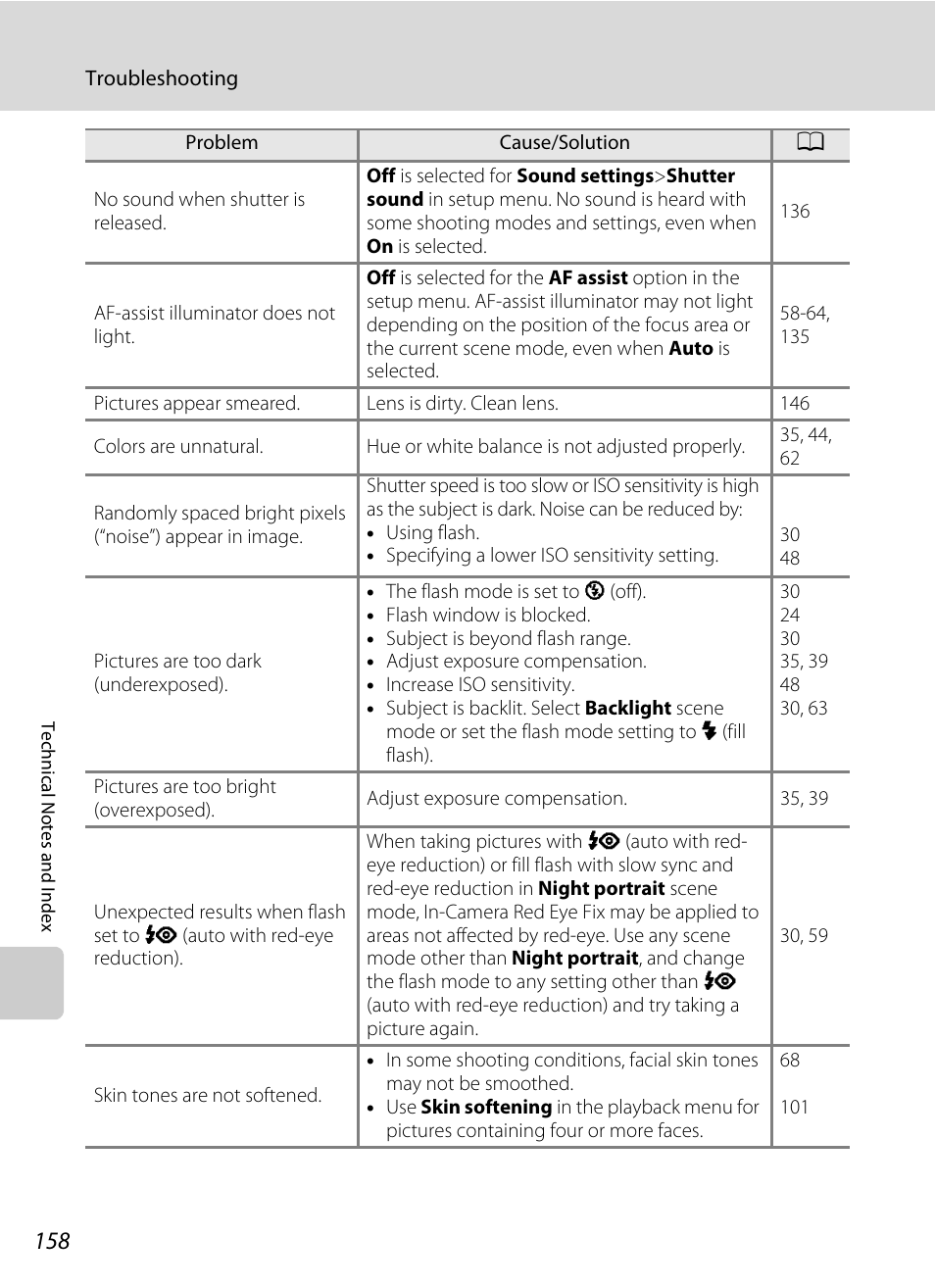Nortel Networks COOLPIX S8000 User Manual | Page 170 / 184